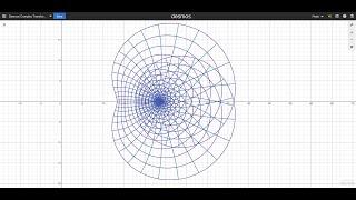 Desmos is a New Genre of Music...