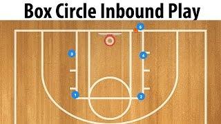 Box Circle Basketball Inbound Play