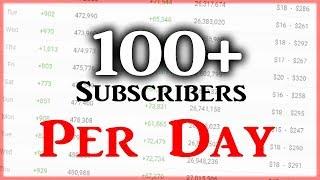 How To Get Subscribers On YouTube FAST (2020 Hack)