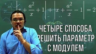  Четыре способа решить параметр с модулем | ЕГЭ-2018. Задание 18. Математика | Борис Трушин