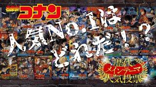 【名探偵コナン】歴代メインテーマ人気投票 結果発表【2024】