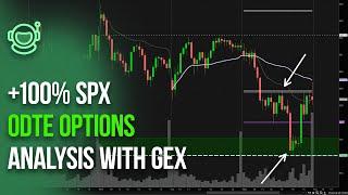 Day Trading 0dte SPX Options using GEX and Data