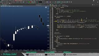 Calcular Renko vs Minutos [Corte] Programação no Profitchart 