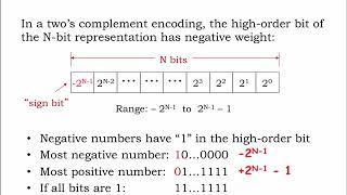 1.2.6 Signed Integers: 2's complement