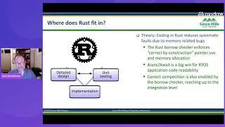 Exploring Embedded Rust for Functional Safety