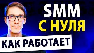 Начни обучение смм с нуля! CMM продвижение бизнеса 2025