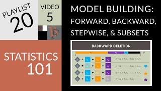 Statistics 101: Model Building Methods - Forward, Backward, Stepwise, and Subsets