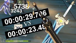 LVL 80 Skyrider Greatsword vs Prototype Aminus w/ Razor (Genshin Impact)