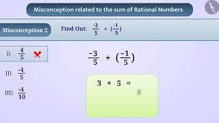 Addition of Rational Numbers | Part 3/3 | English | Class 7