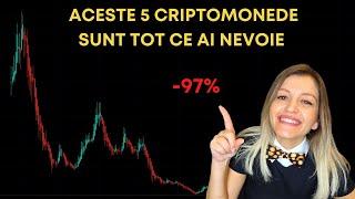 Cum investesti primii €1000 ? Acum e momentul!