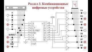 Видеоурок 3.22. Мультиплексоры. Часть 1