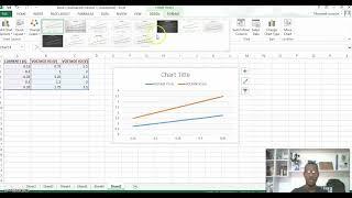 MS Excel  - Line Chart