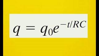 A capacitor with initial charge q0 is discharged through a resistor