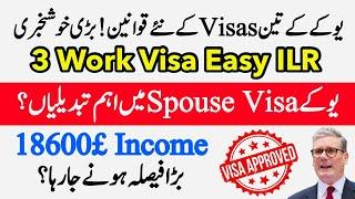 New Rules Of 3 UK Visas! Great News - Major Changes To UK Spouse Visa? | UK Visa