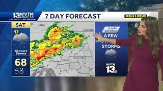 Alabama weather forecast turns wetter towards the weekend, Impact weather on Saturday with scatte...