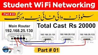 Student WiFi Networking | Small WiFi Networking | internet Service Provider Business | Part 01