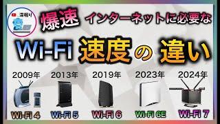 これを見ないと失敗する!?【爆速！Wi-Fiルーターの選び方】に必要なWi-Fiルーターの速度や受信感度をWi-Fiの進化を実機で具体的に解説！　ワイファイルーターおすすめ　NEC　バッファロー