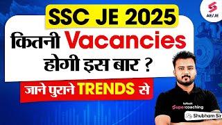 SSC JE 2025 Vacancy Expected as per Previous Trends | SSC JE Preparation & Strategy | Shubham Sir