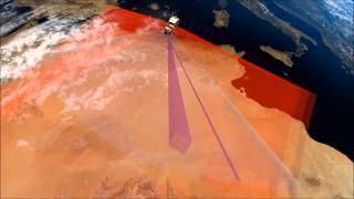 MetOp-SG - Meteorological data across the entire globe