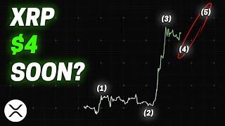 XRP: Explosive Breakout Incoming? (could be very soon) | Elliott Wave Technical Analysis