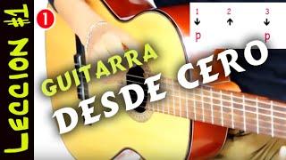 learn guitar First Lesson