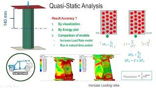 Quasi Static Analysis in Abaqus/FEA (Mass scaling & Increase load rate), Part - 01