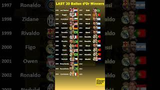  Last 30 Ballon d'or Winner 