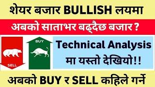 BULLISH लयमा बजार-अब BUY र SELL कहिले । Nepse Technical Analysis Today | Share Market In Nepal