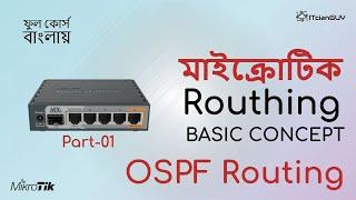 Part-39 (Routing) OSPF Routing Concept. (How OSPF routing protocol works)