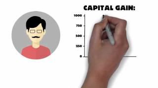 Capital Gains Tax and How it works ?