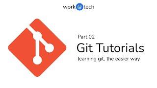 Git Part 2 - What is VCS and GIT?