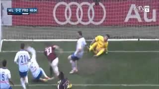 AC Milan vs Frosinone 3-3 Highlights Serie A 01/05/2016