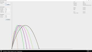 ICBM Classic - The Math works