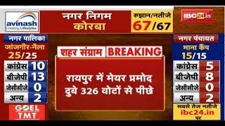 Raipur Urban Body Election Result 2019 LIVE | रायपुर में Mayor Pramod Dubey 326 वोटों से पीछे