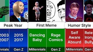 Millennial Memes VS Gen Z Memes