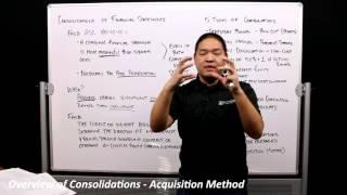 Advanced Accounting - Part 1 Introduction to Consolidations (Acquisition Method)