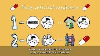 Video 7 - MEC Health Animations - Antiviral Medicine 5 Captioned.mp4