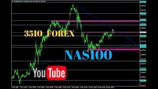 ZAR ACCOUNT GROWING WITH NASDAQ / NAS100