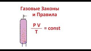Газовые Законы и Правила. Уравнение Менделеева-Клапейрона. Пример расчета объема газа при Р атм.
