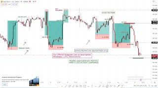 XAU/USD معاملات زنده امروز| سیگنال طلایی زنده 23/12/24 | سیگنال های فارکس و طلا| تجارت زنده فارکس