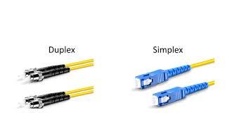 Difference：Singlemode and Multimode Fiber Optic Cables