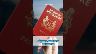 The Most Powerful Passport in the world in 2023  #shorts