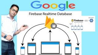 Google Firebase RealTime Database -Creating a website in HTML/JS that stores data in Firebase