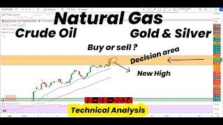 Natural Gas In Decision area , new High |Buy or Sell? |Gold | Silver |Crude Oil | Technical Analysis