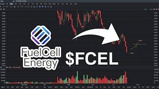 FCEL Stock Price Prediction: Will Go Up? | FCEL stock analysis