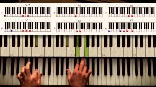 How to play: Happy - Pharrell. Original Piano lesson. Tutorial by Piano Couture.