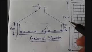 BBS (Bar Bending Schedule) - Trapezoidal Footing Reinforcement Details in Excel