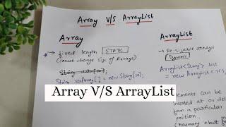 Difference Between Array And ArrayList in Java | Java Interview Questions