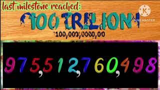 Numbers 1 To 1 Sextillion A Billion Trillion Pandrew Panz Music 4K