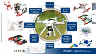 Digital Transformation of Manufacturing…Let’s Design Our Drones to New Heights